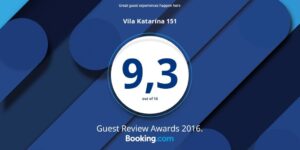 booking-hodnotenie